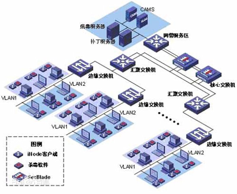 系统集成，一个听起来复杂但实则关乎企业数字化转型的关键环节。