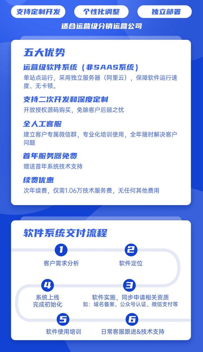 工具推荐类：信息技术公司的实用开发工具盘点